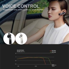  Honor Bluetooth Earphone In Ear Type-C Bluetooth Earphone AM07C 
