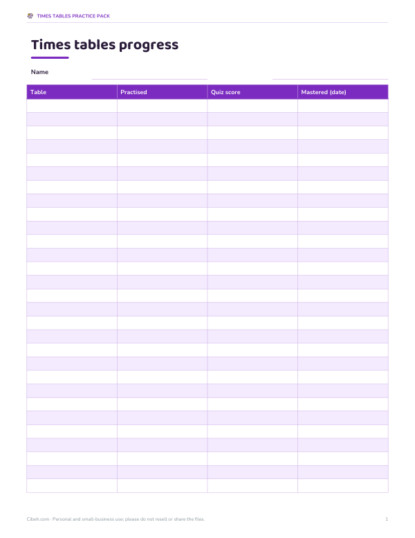 Preview of Printable Times Tables Progress Tracker